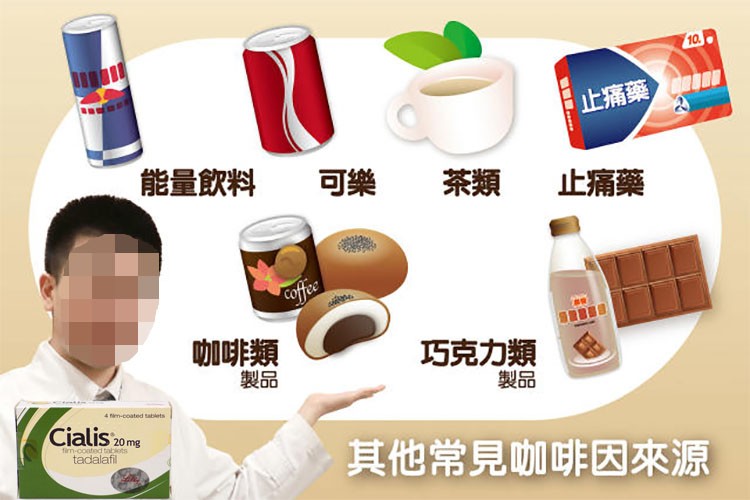 除了咖啡和茶還有哪些食物或藥物需避免 除了咖啡和茶還有哪些食物或藥物需避免