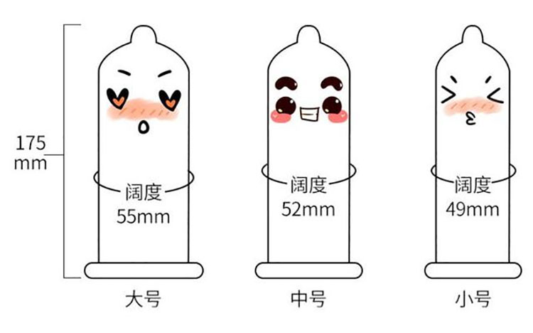 尺寸不合適——太緊 or 太鬆，都是災難