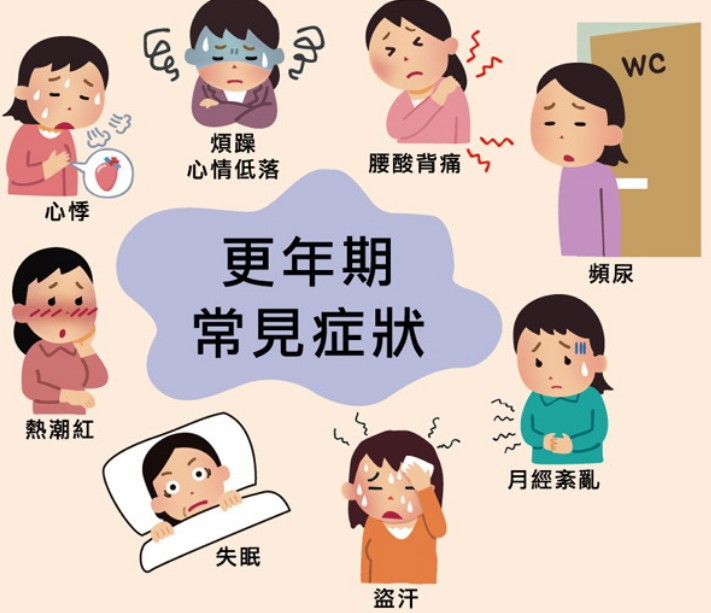 哪些女性可以吃犀利士? 哪些女性可以吃犀利士?