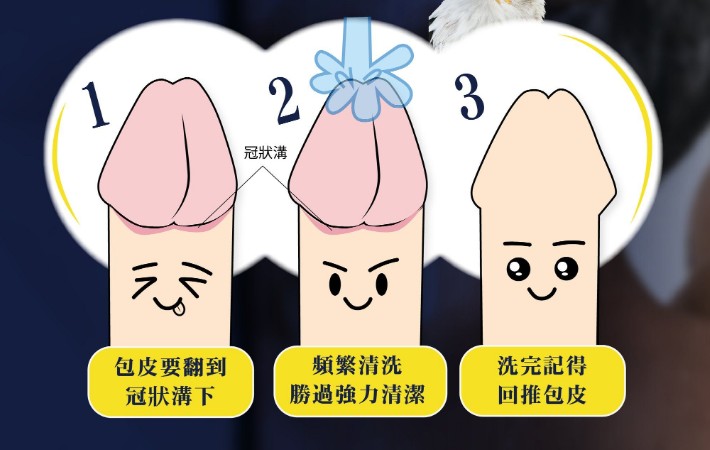這樣併用犀利士與持久液可確保安全與有效 這樣併用犀利士與持久液可確保安全與有效