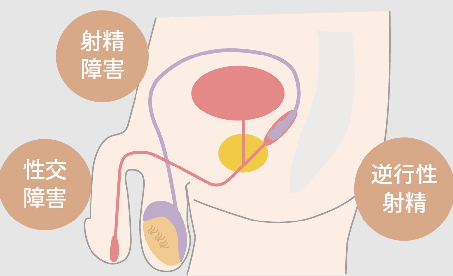 這些人併用風險比較高,不建議亂試 這些人併用風險比較高,不建議亂試